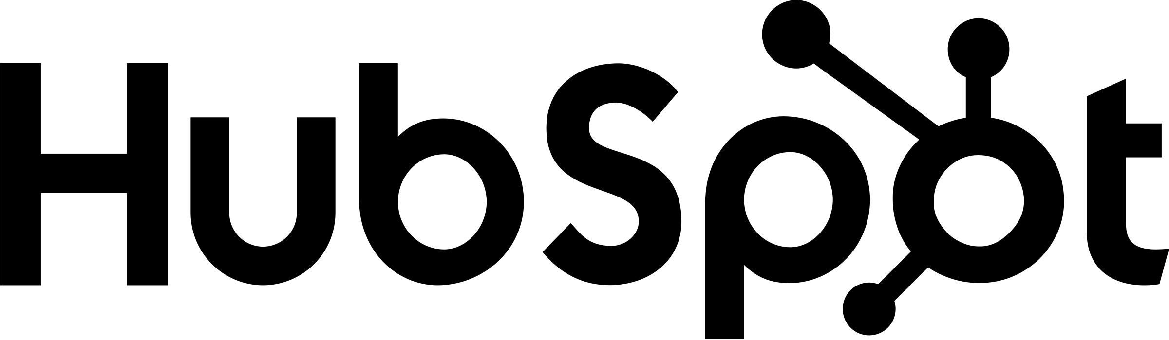 HubSpot