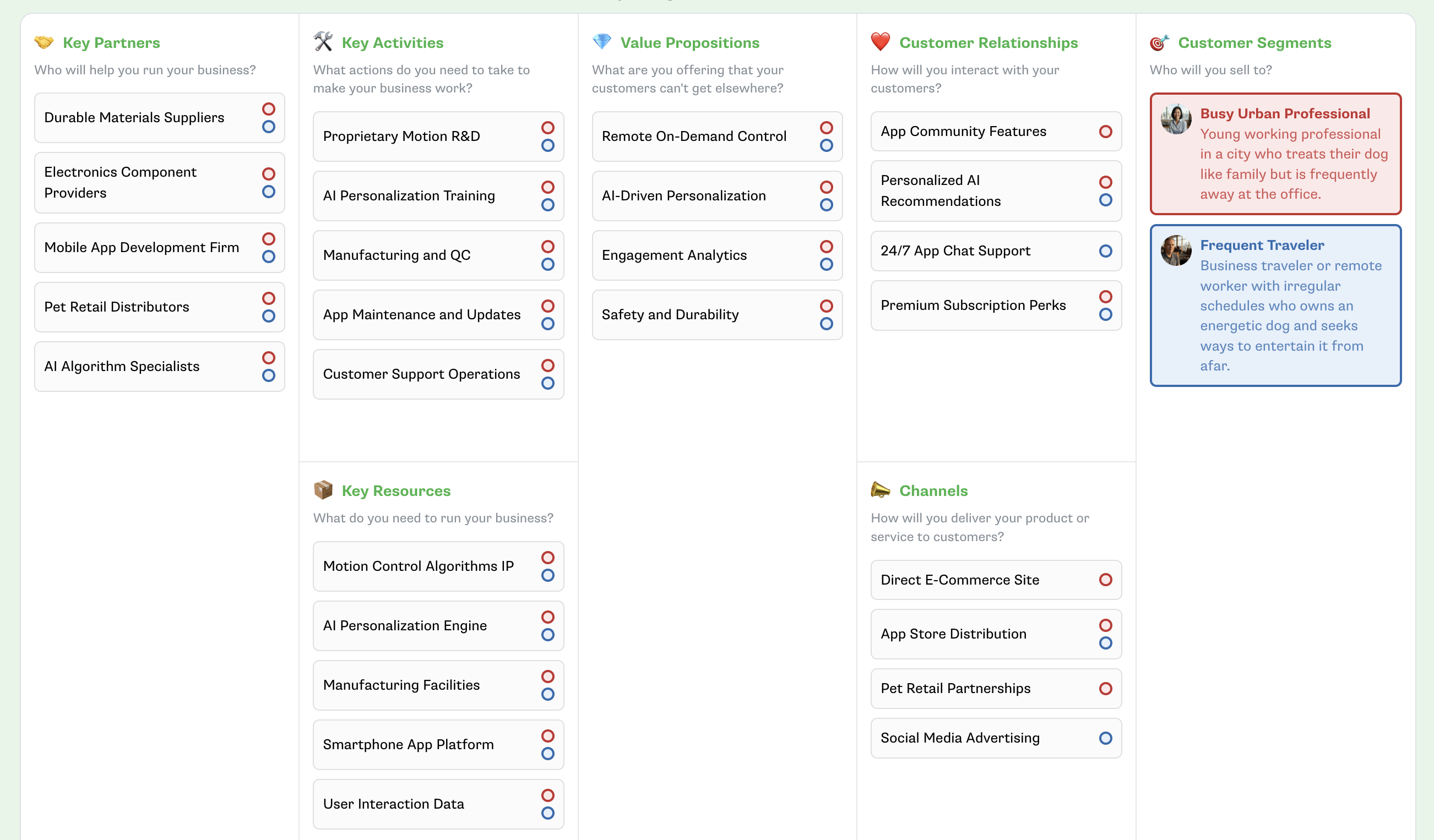 Startup Ignition ToolSuite — Business Model Canvas